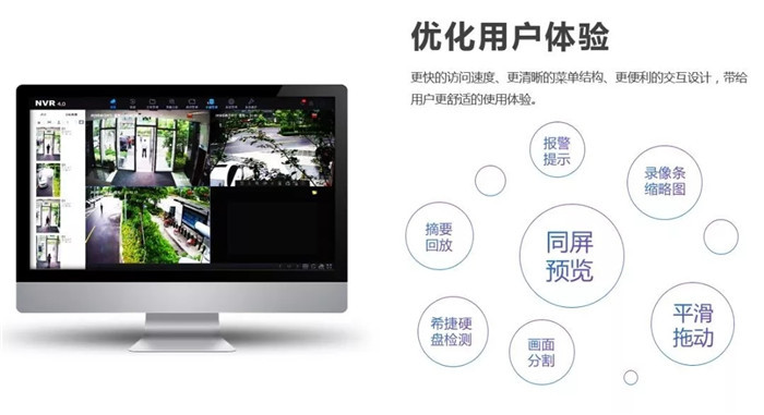 圖書館監控安裝