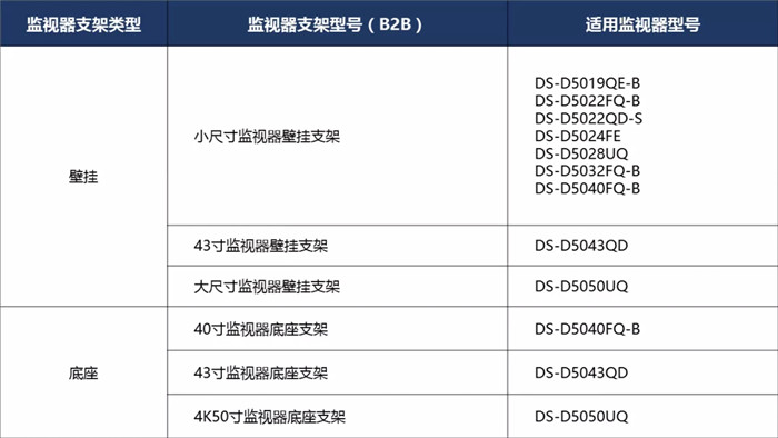 24寸監視器