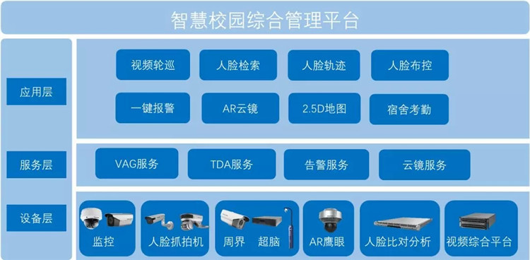 郴州技師學院3